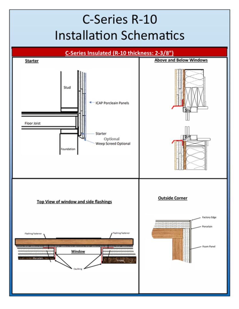 C-Series Siiding Brochure Installation Page